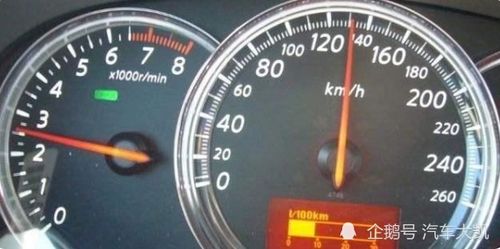 汽车120多少转速