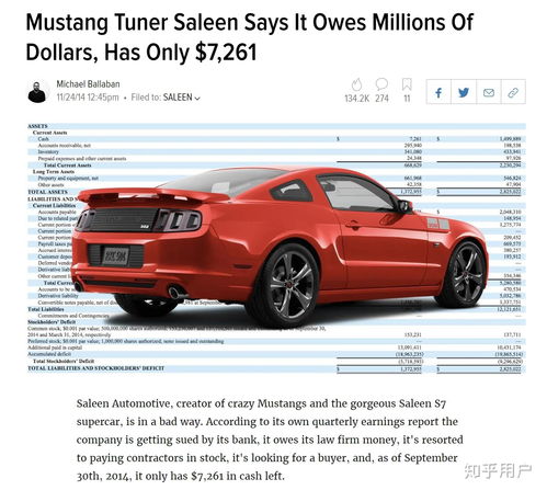 saleen汽车多少钱